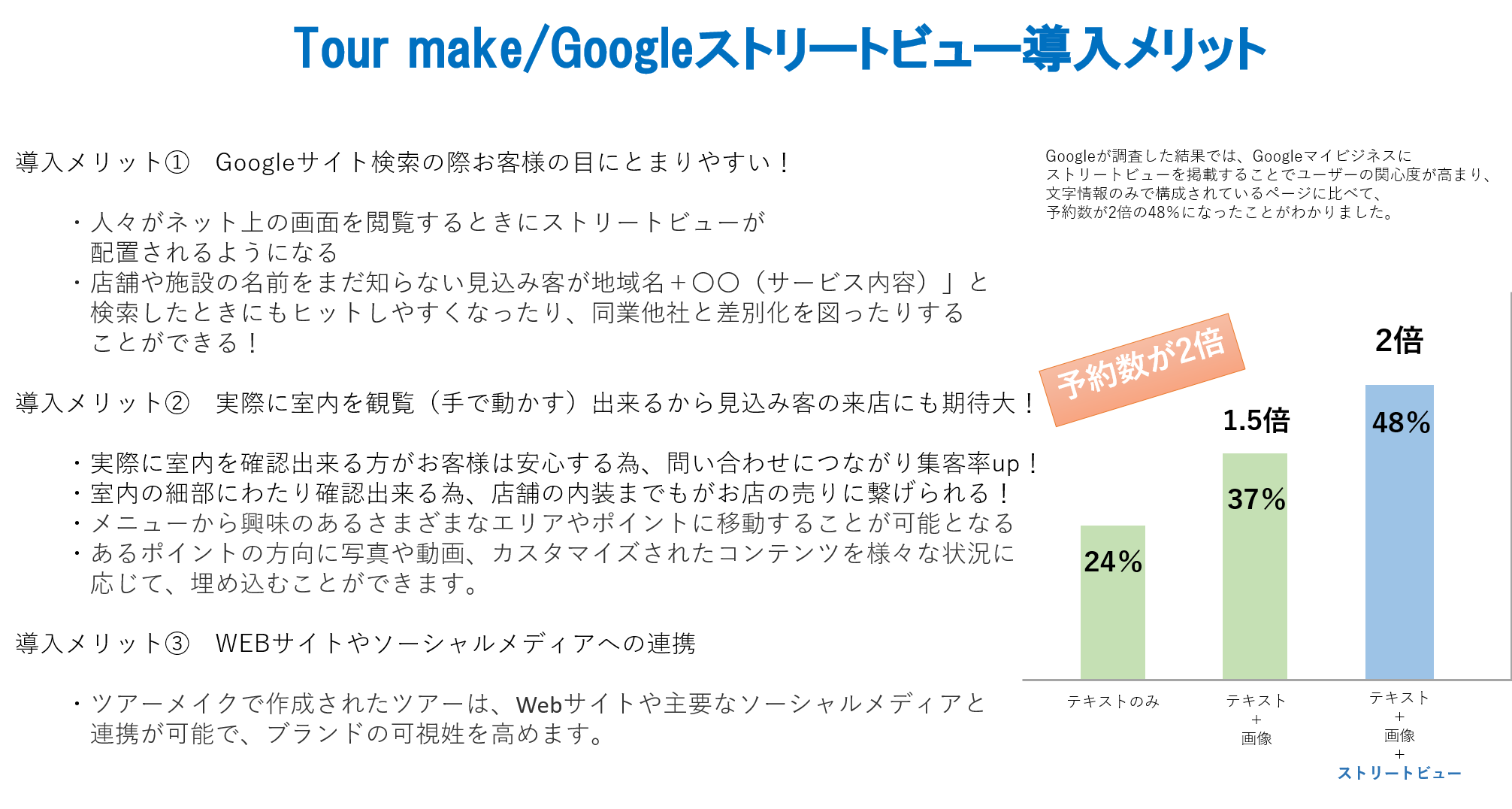 導入メリット